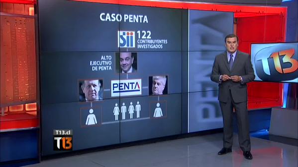 Tuiteros elogian a Ramón Ulloa por su brillante explicación del Caso Penta