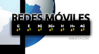 ¿Qué significan las letras en la red móvil de tu celular? Acá te contamos