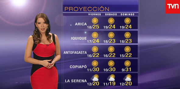 Chica del tiempo de TVN es “trolleada” por aparecer disfrazada en pantalla