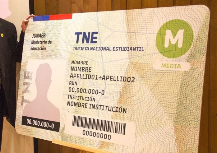 Así fue la presentación oficial de la nueva Tarjeta Nacional Estudiantil