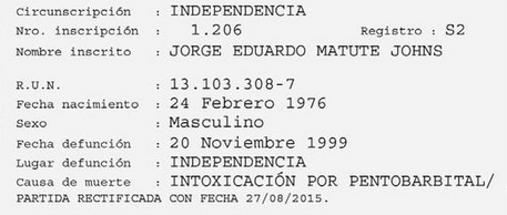 Certificado de defunción Jorge Matute | Diario El Sur