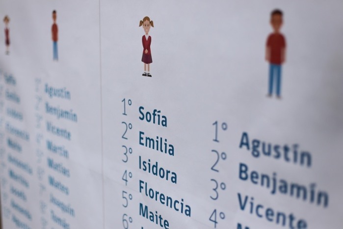 Estos fueron los nombres más inscritos en 2015 según el Registro Civil