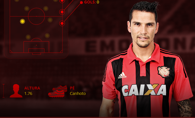 Para contarle a sus nietos: Mark González fue protagonista de extraña jugada en Brasil