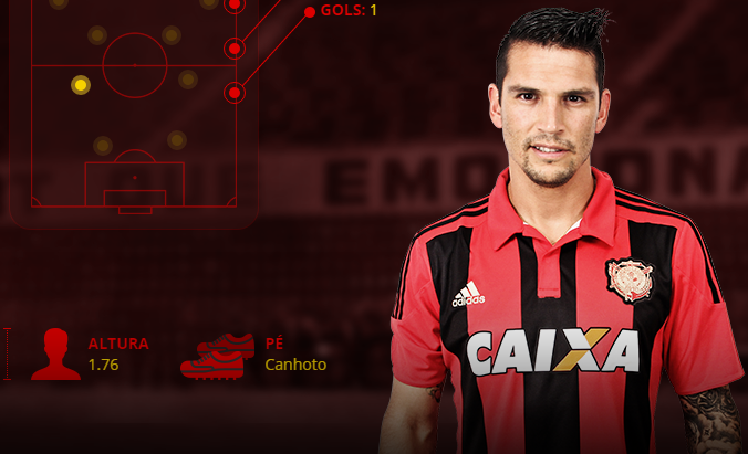 Mark González sacó la voz ante rumores sobre su despido en Brasil