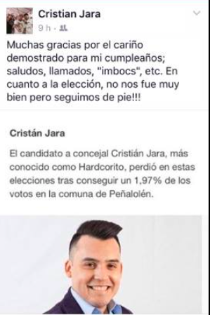 Cristián Jara | Facebook