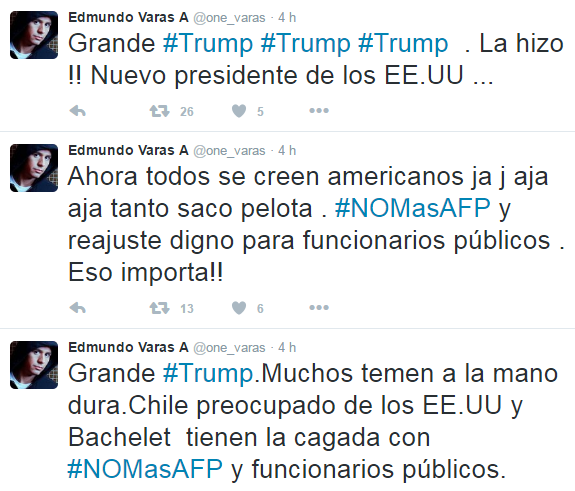 Edmundo Varas / Twitter