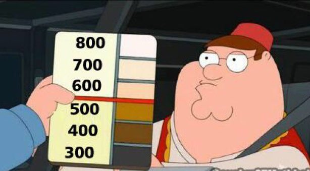 Memes se tomaron las redes: Así se vivió el 'Lado B' del inicio de la PSU 2016