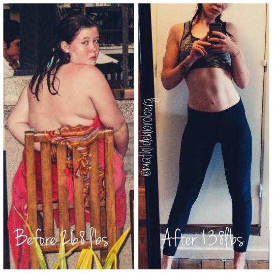 Mathilde H Broberg | Facebook