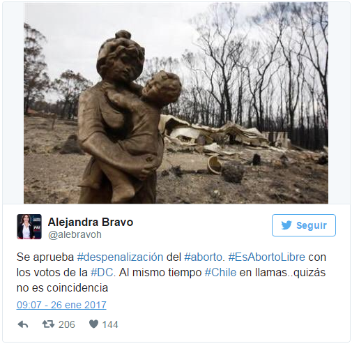 Twitter | Alejandra BRavo