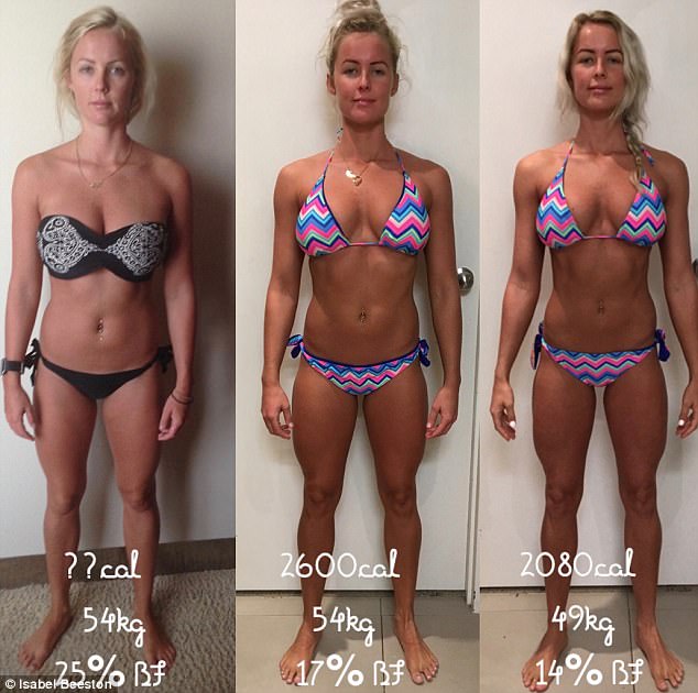 Isabel Beeston | Instagram