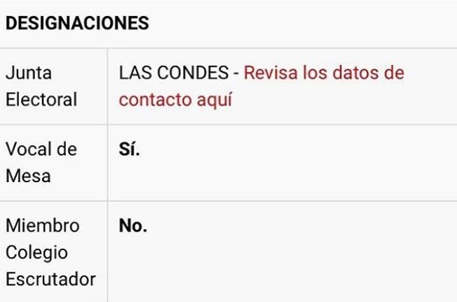 Daniella Chávez | Instagram