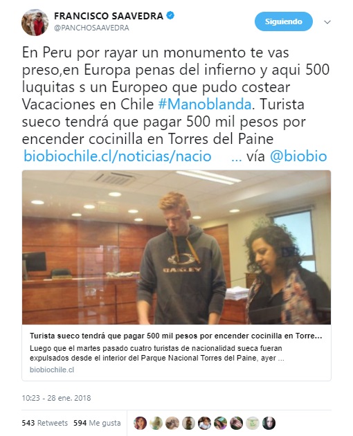 Francisco Saavedra | Twitter