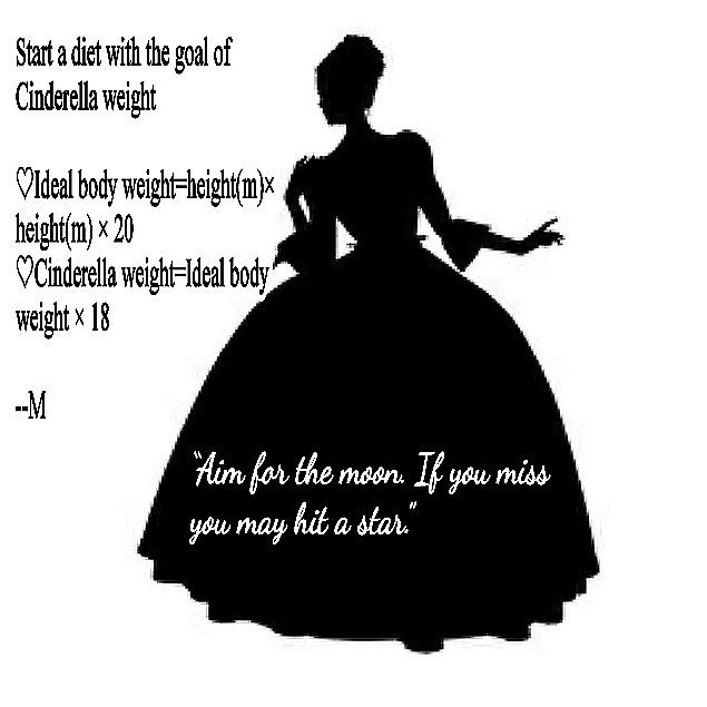 Cinderellaweight | Instagram