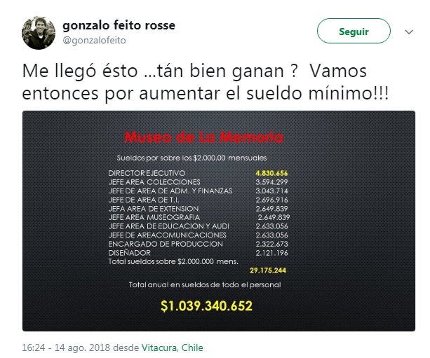 Gonzalo Feito / Twitter