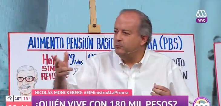 jose miguel viñuela puso en aprietos a nicolas monckeberg por reforma