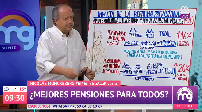 Ministro Monckeberg explicó con 'peras y manzanas' principales puntos de reforma previsional