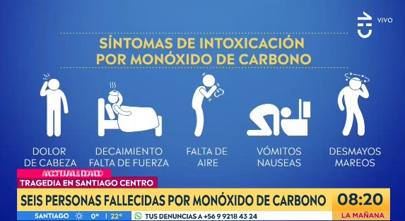 Cómo detectar monóxido de carbono 