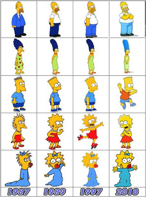 Así han evolucionado 'Los Simpson'