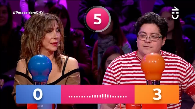 Rodrigo González "desapareció" en plena grabación de Pasapalabra