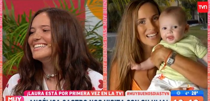 angelica castro y su hija laura en muy buenos dias