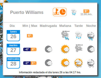 Pronósticos totalmente opuestos en Chile