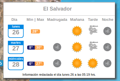 Pronósticos totalmente opuestos en Chile