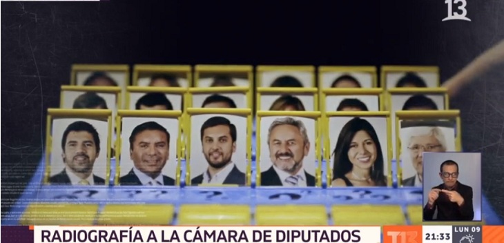 Impuntuales: este es el Top Ten de los diputados con más atrasos a las sesiones del Congreso