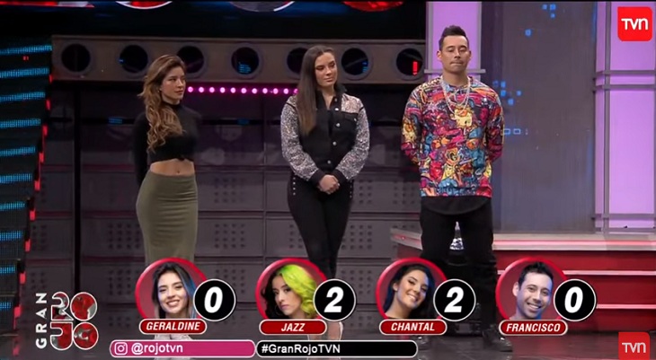 ¿Eligen por amistad o talento? Votación de bailarines indignó a los televidentes del 'Gran Rojo'