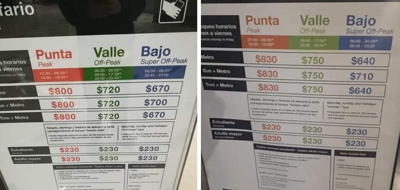 Viralizan imagen de supuesta nueva alza del Metro: Ministerio de Transportes aclaró la situación