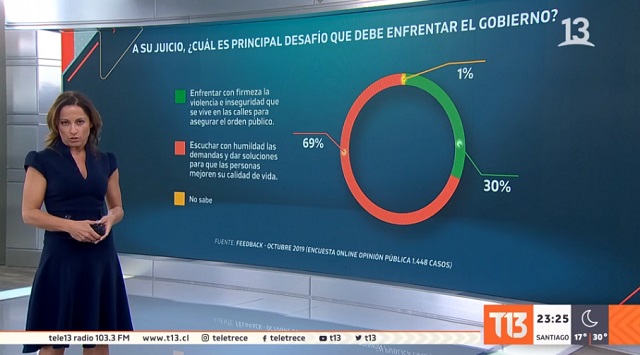 cony santa maría t13