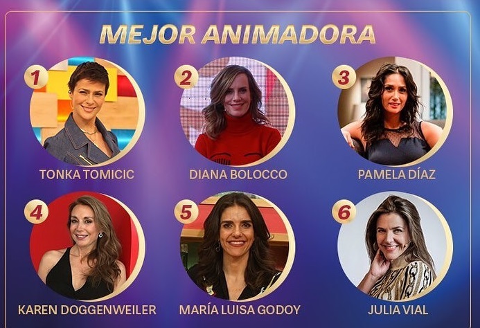 Varios repetidos y rostros nuevos: estos son los nominados al Copihue de Oro 2019