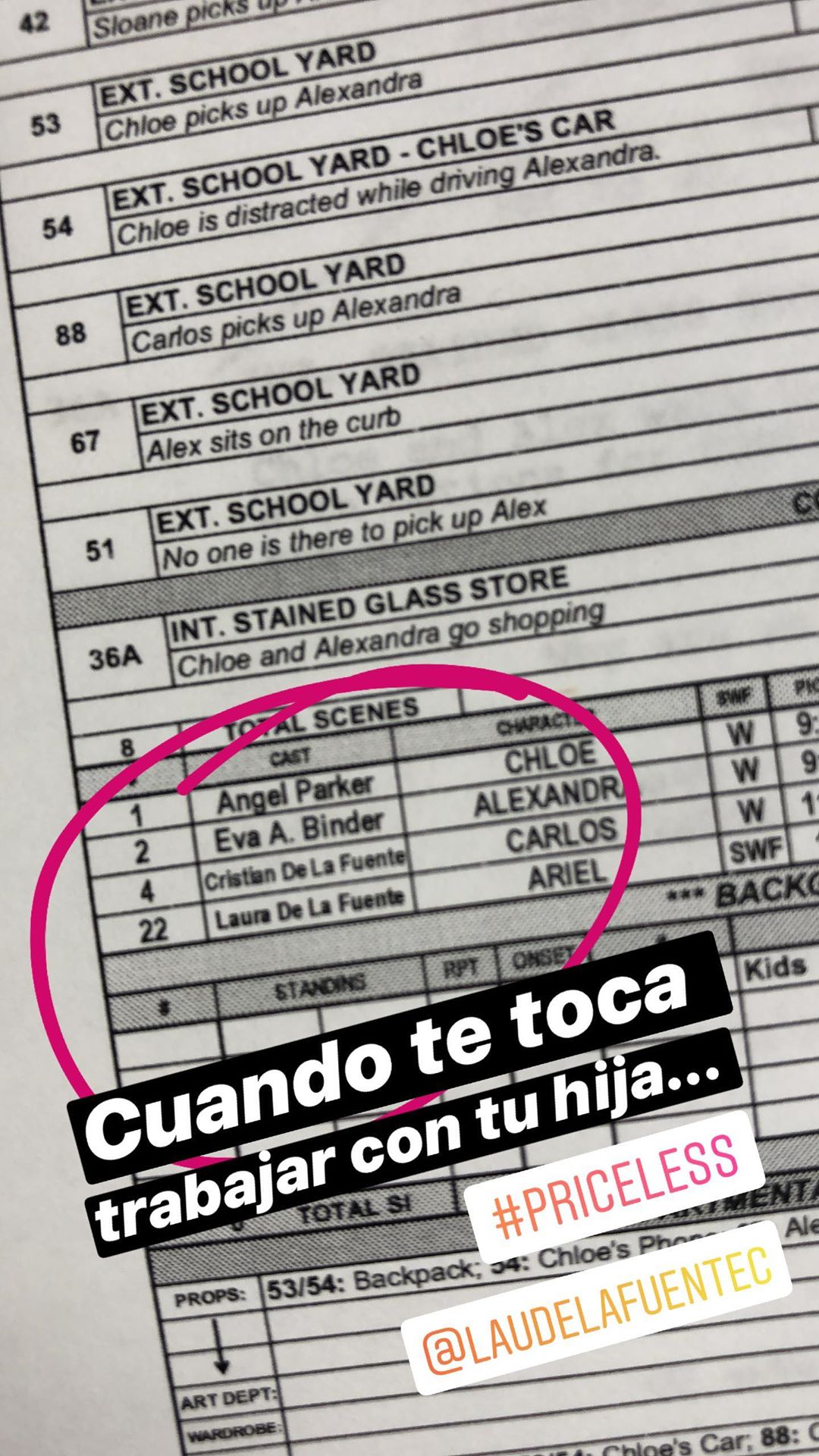 Angélica Castro y Cristian de la Fuente comparten debut e su hija Laura como actriz de cine