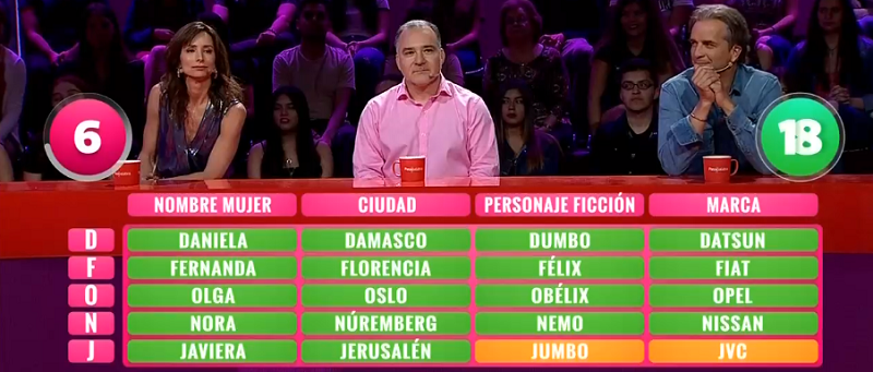 ¿Jumbo es un personaje de Disney? El concepto que generó debate en 'Pasapalabra'