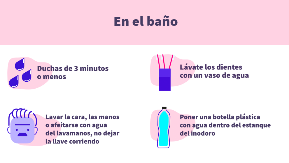 campaña de Gobierno para cuidado del agua genera ola de reacciones