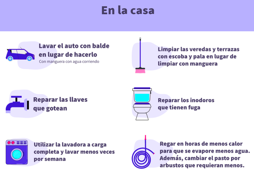 campaña de Gobierno para cuidado del agua genera ola de reacciones