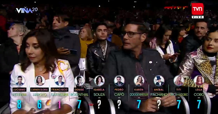 ¿Qué pasó? El error en la competencia internacional en la calificación de Pancho Saavedra