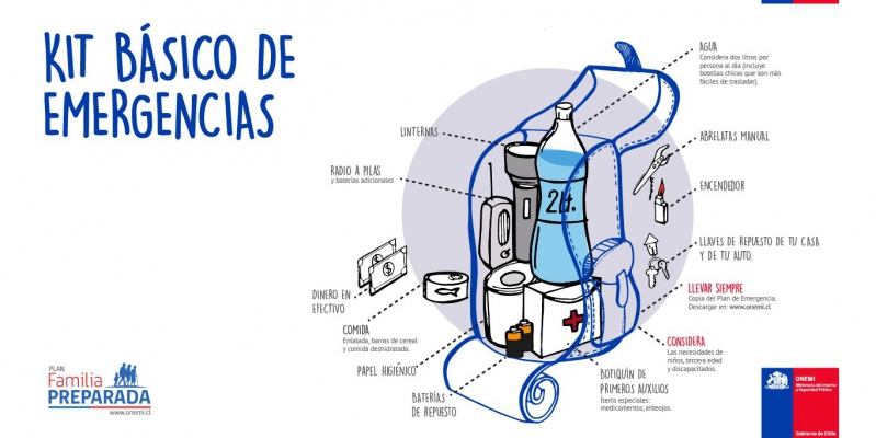 kit de emergencia de onemi