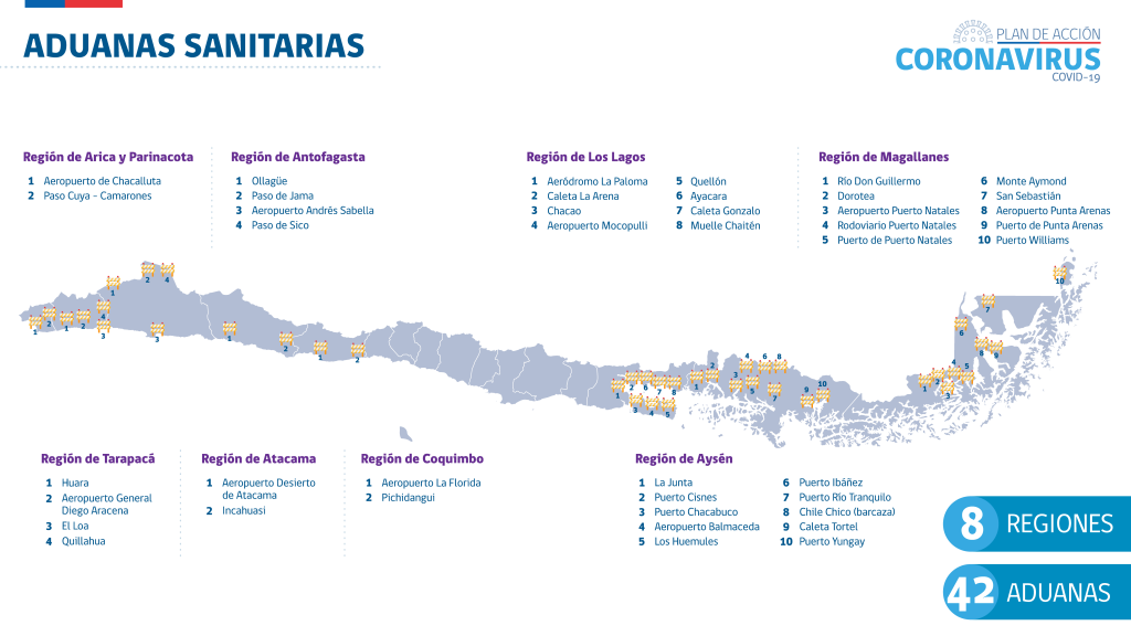 Aduanas sanitarias | Minsal