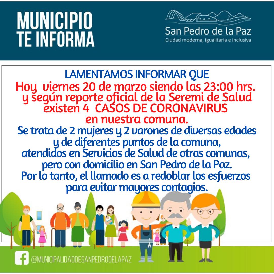 Comuna de San Pedro de la Paz registra sus primeros cuatro casos de coronavirus