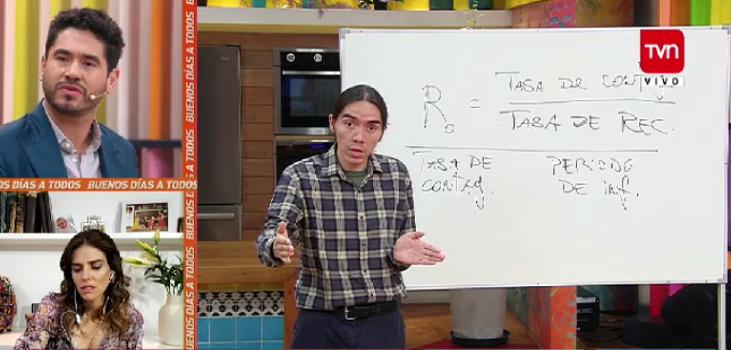 Matemáticos aseguraron en 'Buenos días a todos' que sistema de salud podría colapsar por COVID-19