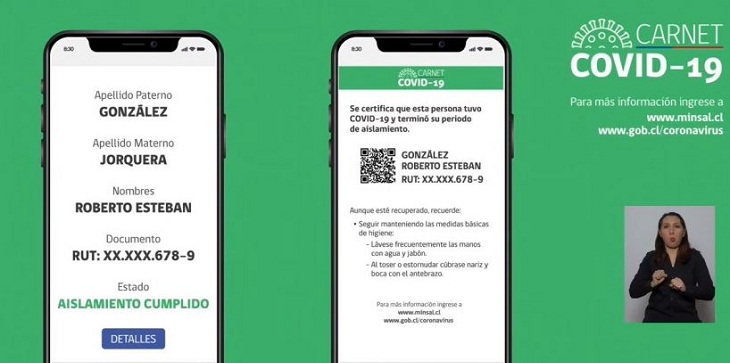 Anuncian fecha de entrega de Carnet COVID: identificará a recuperados y a pacientes de alto riesgo