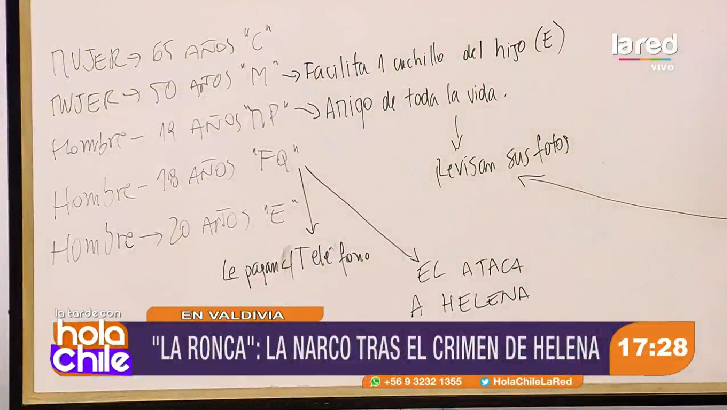 Crimen de Helena Bustos