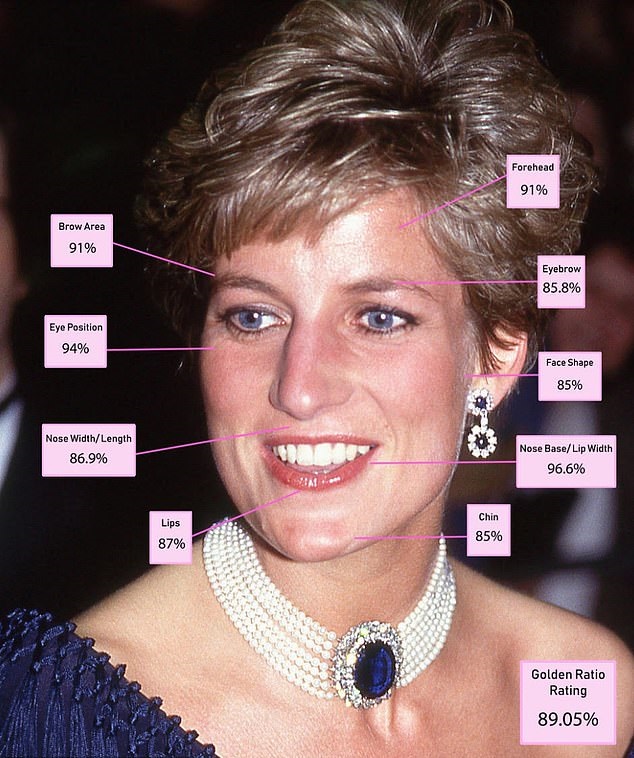 Lady Di