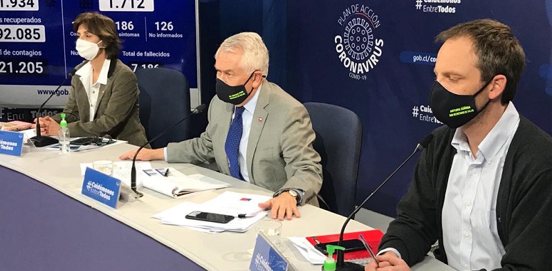 Gobierno reitera 'mejoría' por COVID-19 en Chile: se reportaron 1.712 casos nuevos y 117 fallecidos
