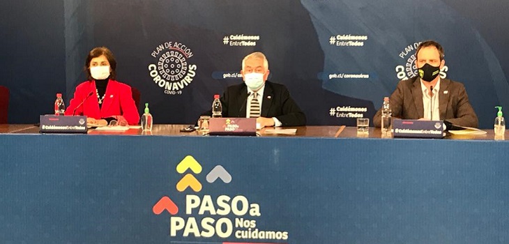 Balance diario Minsal: se registran 2.545 nuevos casos y total de fallecidos aumenta a 8.914