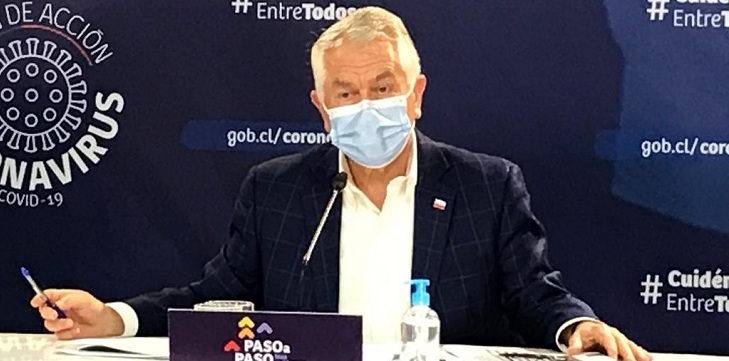 Minsal informó de 2.081 nuevos casos de COVID-19: decesos producto del virus aumentaron a 9.608