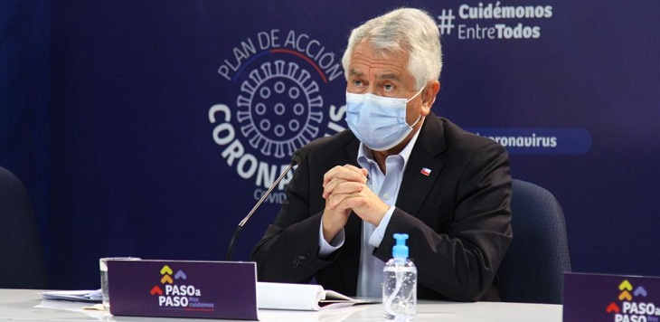 Continúa la mejoría: Minsal informó 2.036 nuevos casos de COVID-19 y reportó 66 fallecidos