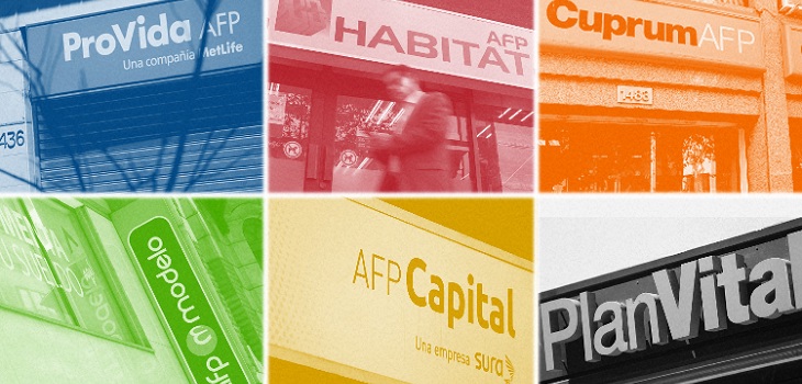 Multan a 6 de las 7 AFP por irregularidades asociadas a ofertas de pensión: dineros irán al Fisco