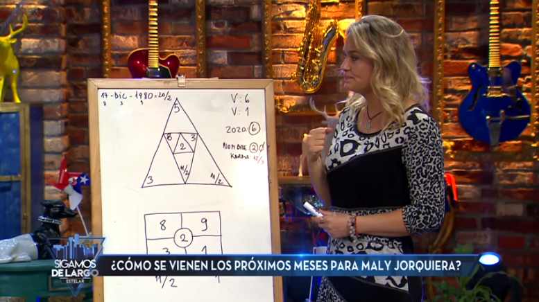 Kenita Larraín analiza números de Maly Jorquiera