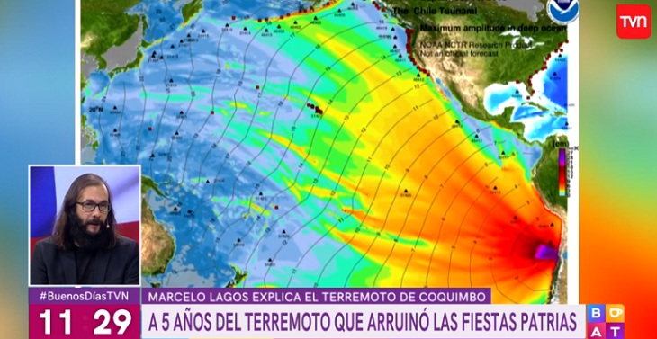 marcelo lagos buenos dias a todos